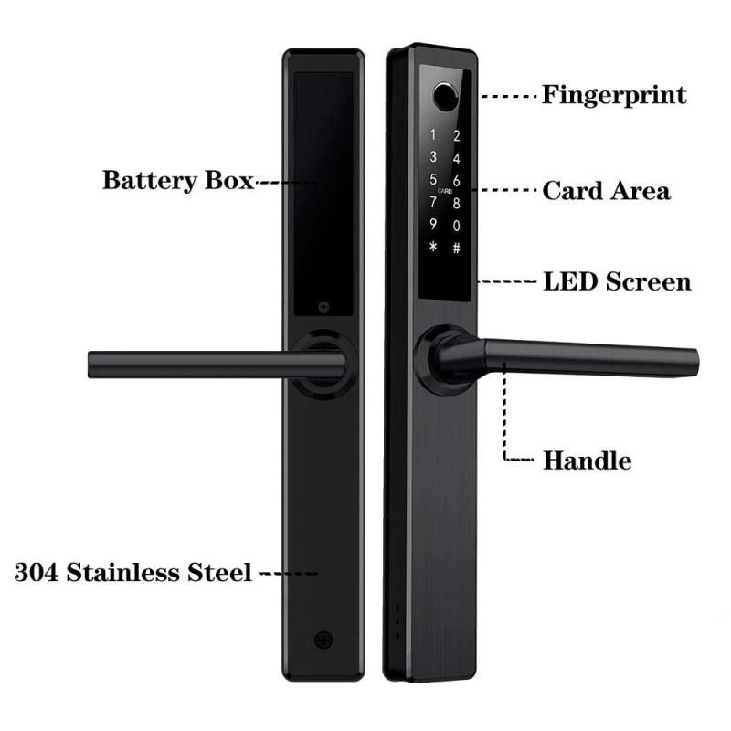SL-S41B Smart 5-IN-1 Lever Mortise Lock - Black