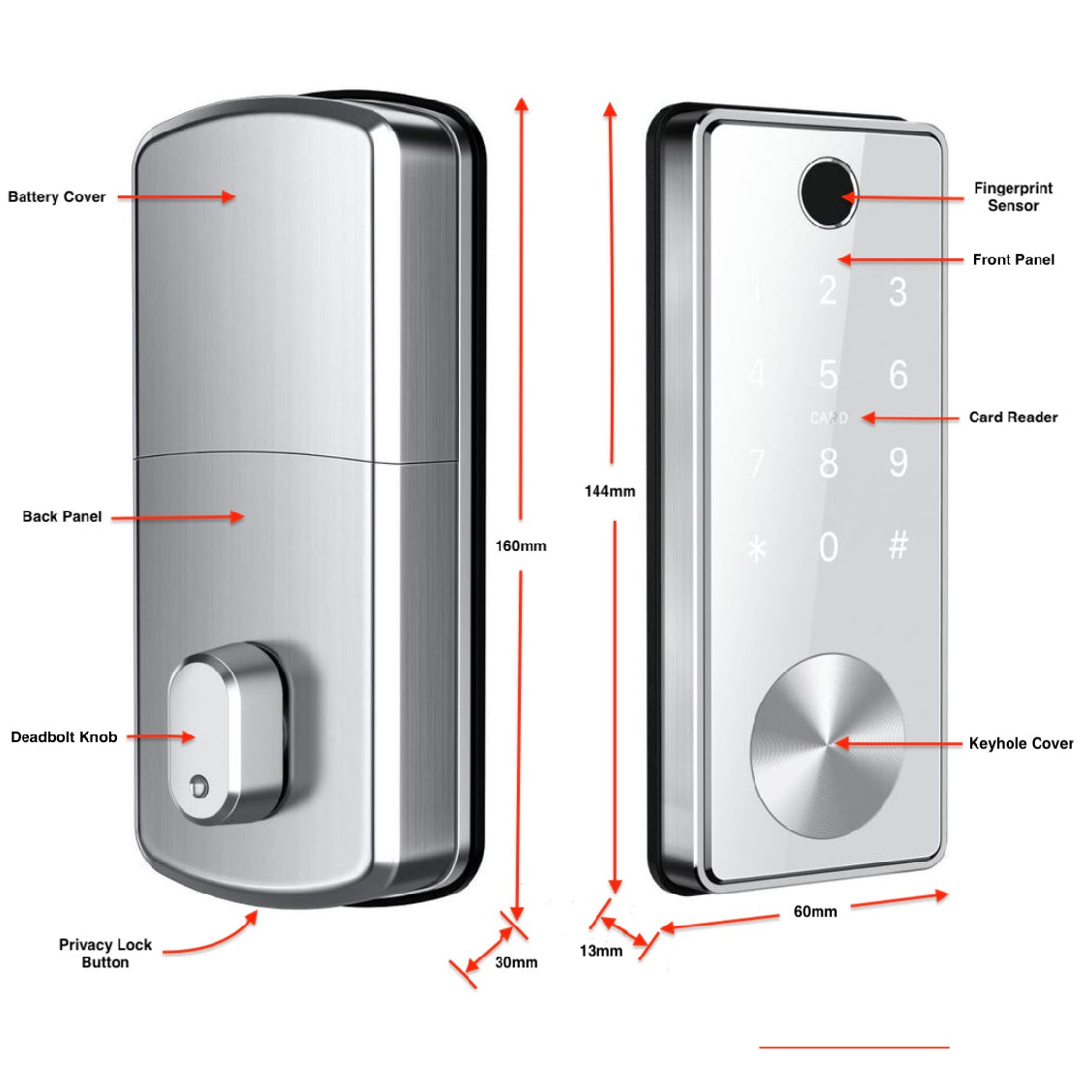 SL-T11B Smart 5-IN-1 Dead Lock - White